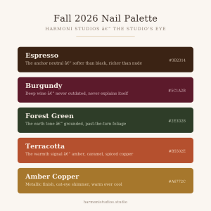 Fall 2026 Nail Colors Graph 